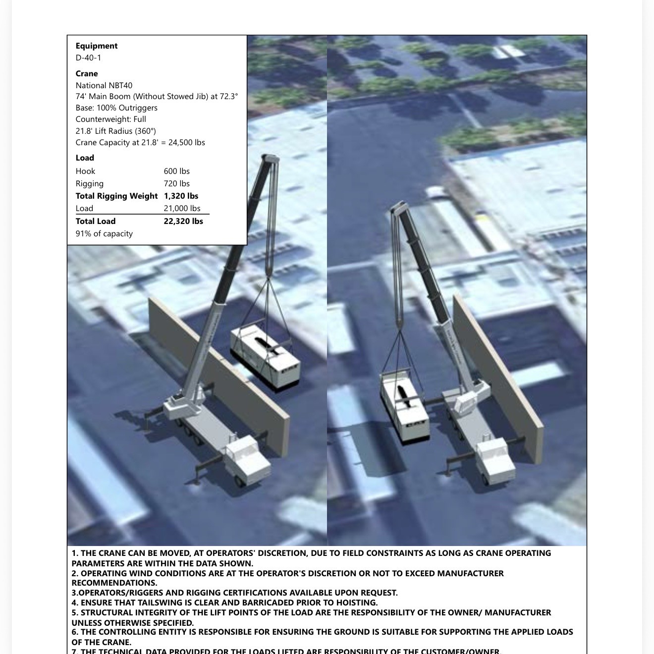Rigging and lift coordination